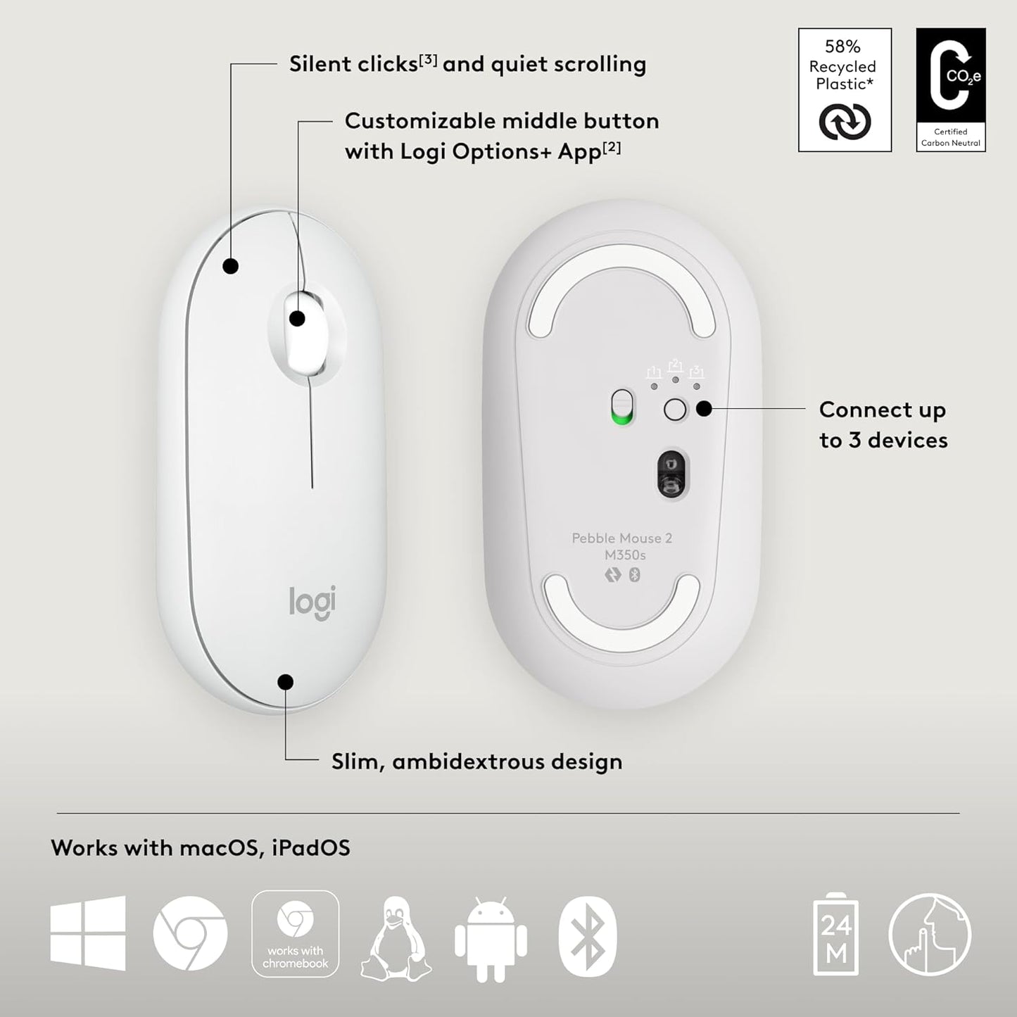 Logitech Pebble Mouse 2 M350s Slim Bluetooth Wireless Mouse, Portable, Customizable Button, Quiet Clicks, Easy-Switch for Windows, macOS, iPadOS, Android, Chrome OS - Tonal White
